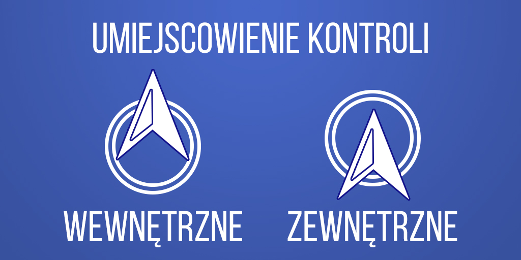 METAPROGRAMY: Wewnętrzne/zewnętrzne umiejscowienie kontroli